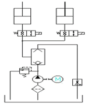 hman hydraulic power unit supplier