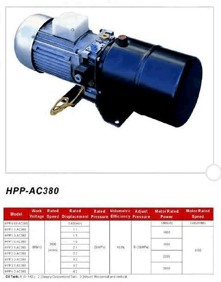 china hman hydraulics manufacturer,linear actuator manufacturer,solar actuator manufacturer