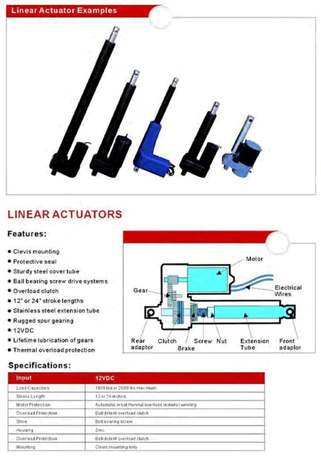 china hman solar tracker manufacturer,solar tracker actuator manufacturer,satellite actuator manufacturer