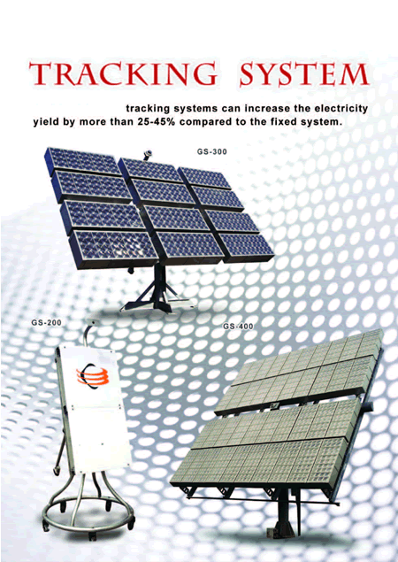 china hman solar actuator supplier