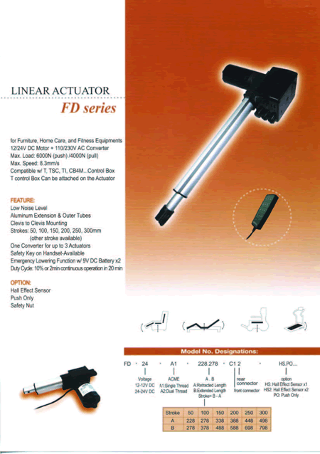 china hman DC24V linear actuator factorychina hman DC24V linear actuator factory