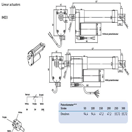 china hman solar tracker supplier