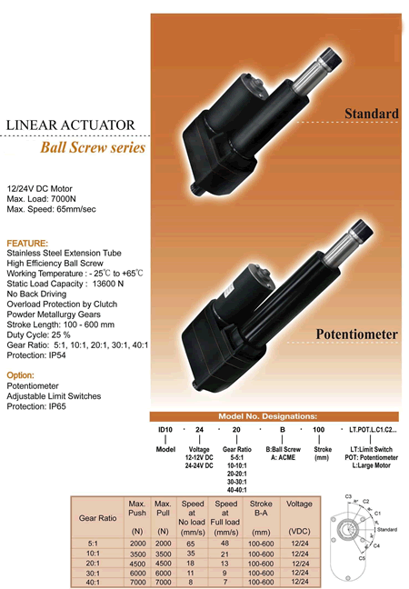 china hman DC12v linear actuator factory