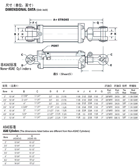 china hman ram cylinder manufacturer