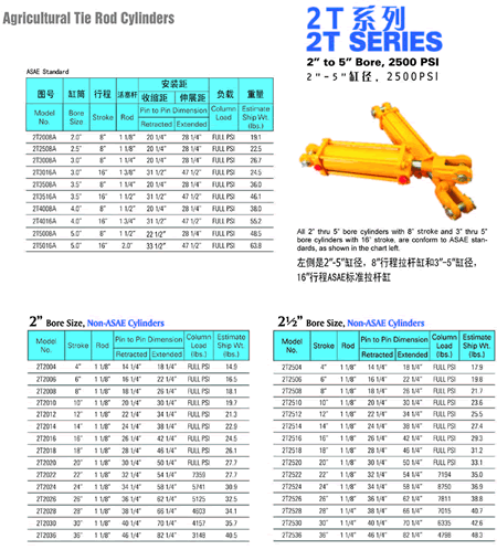 china hman cylinder manufacturer
