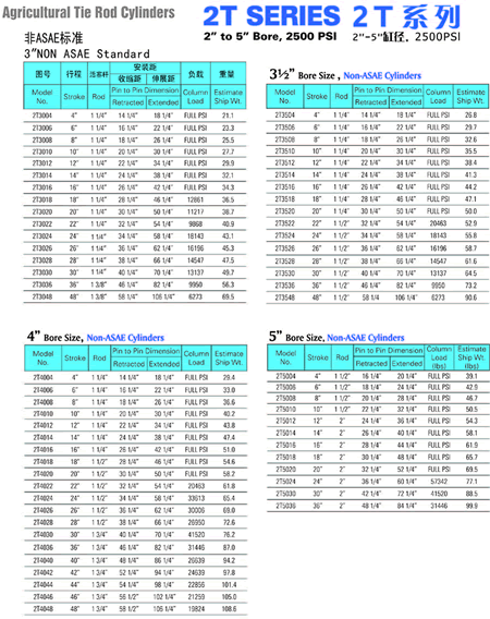 china hman hydraulics manufacturer