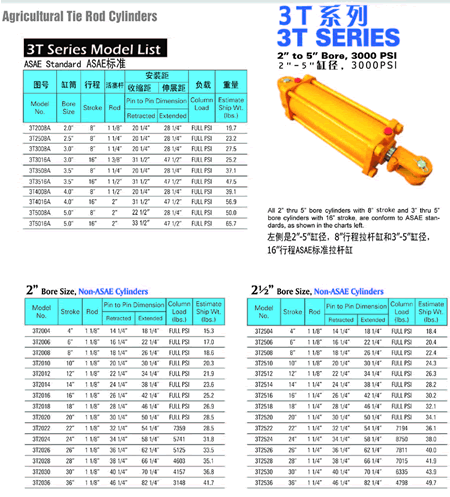 china hman cylinder distributor