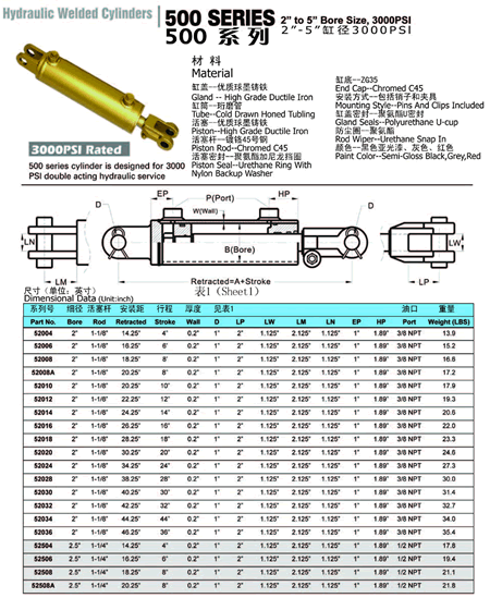 china hman hydraulic cylinder supplier