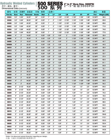 china hman cylinder supplier