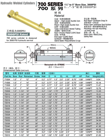 china hman cylinder vendor