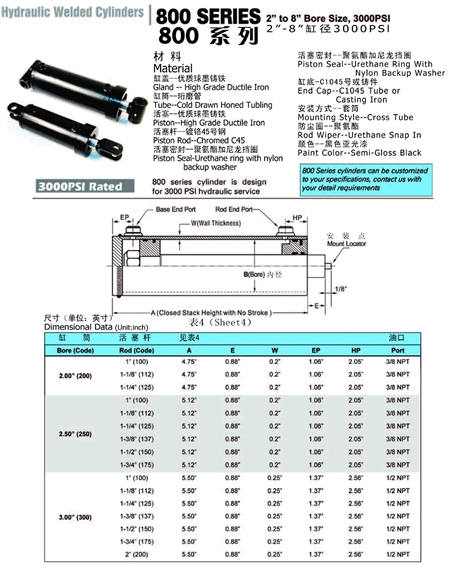 china hman ram cylinder factory