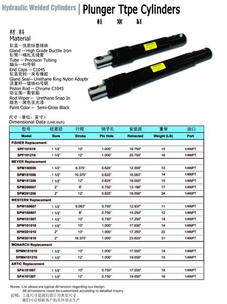 hydraulic cylinder